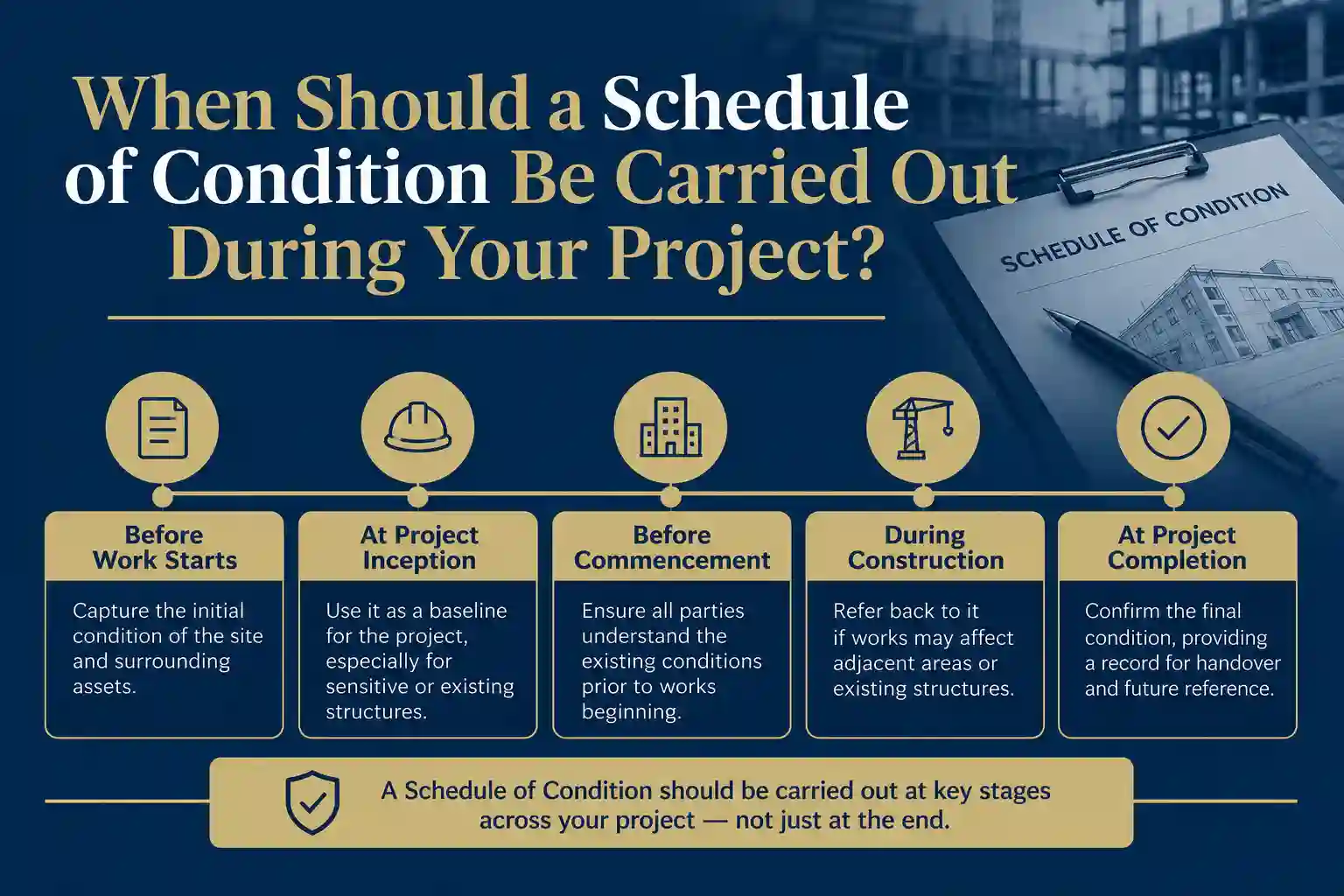 When Should a Schedule of Condition Be Carried Out During Your Project Addlestone?