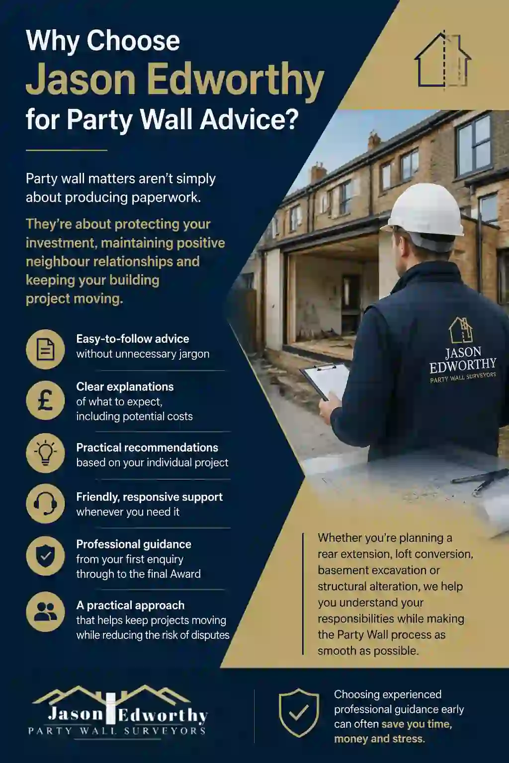 Why Choose Jason Edworthy for Party Wall Advice Addlestone?